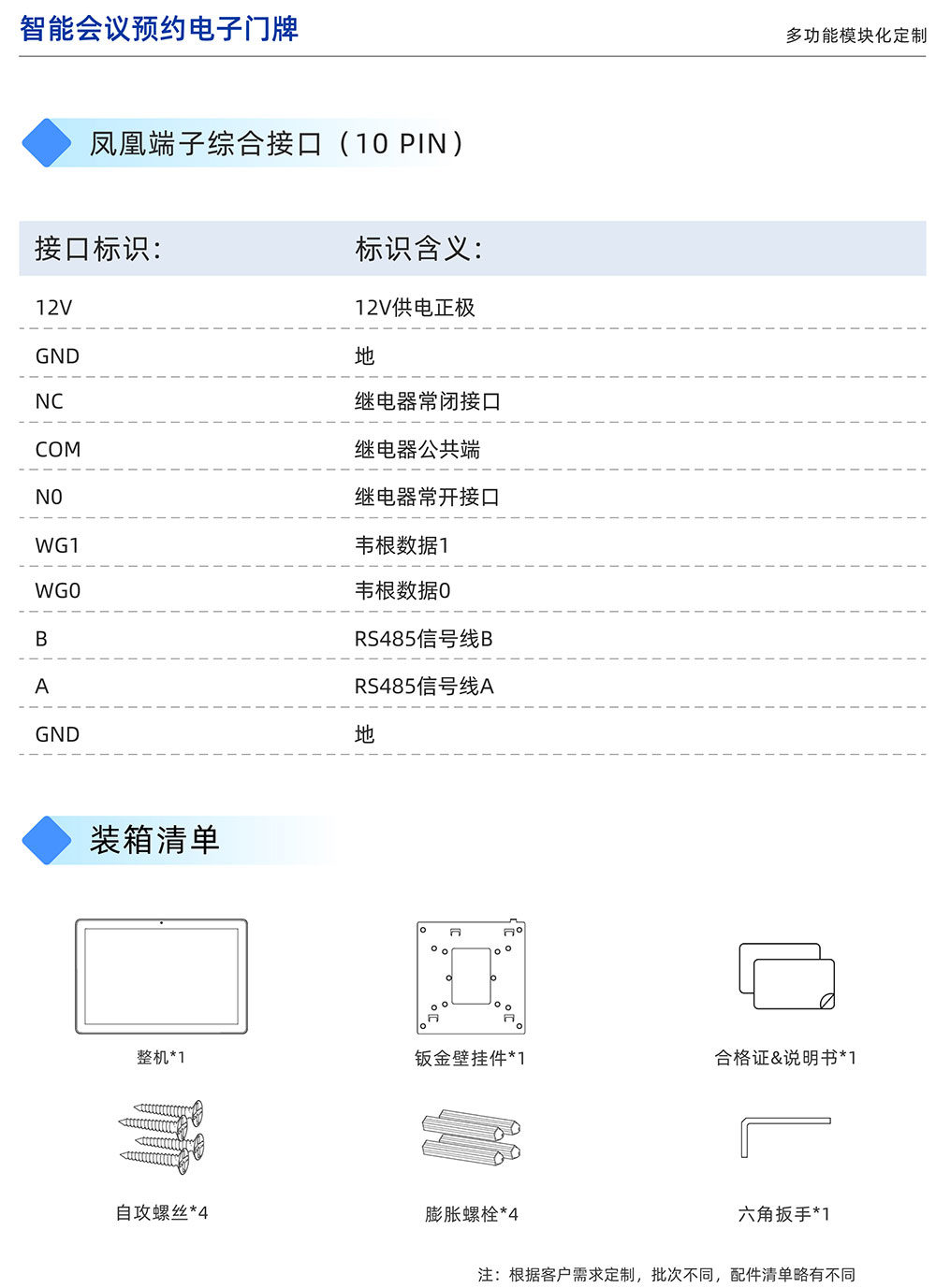 横屏10.1寸(图5)