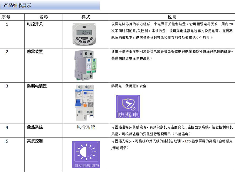 壁挂户外广告机(图2)