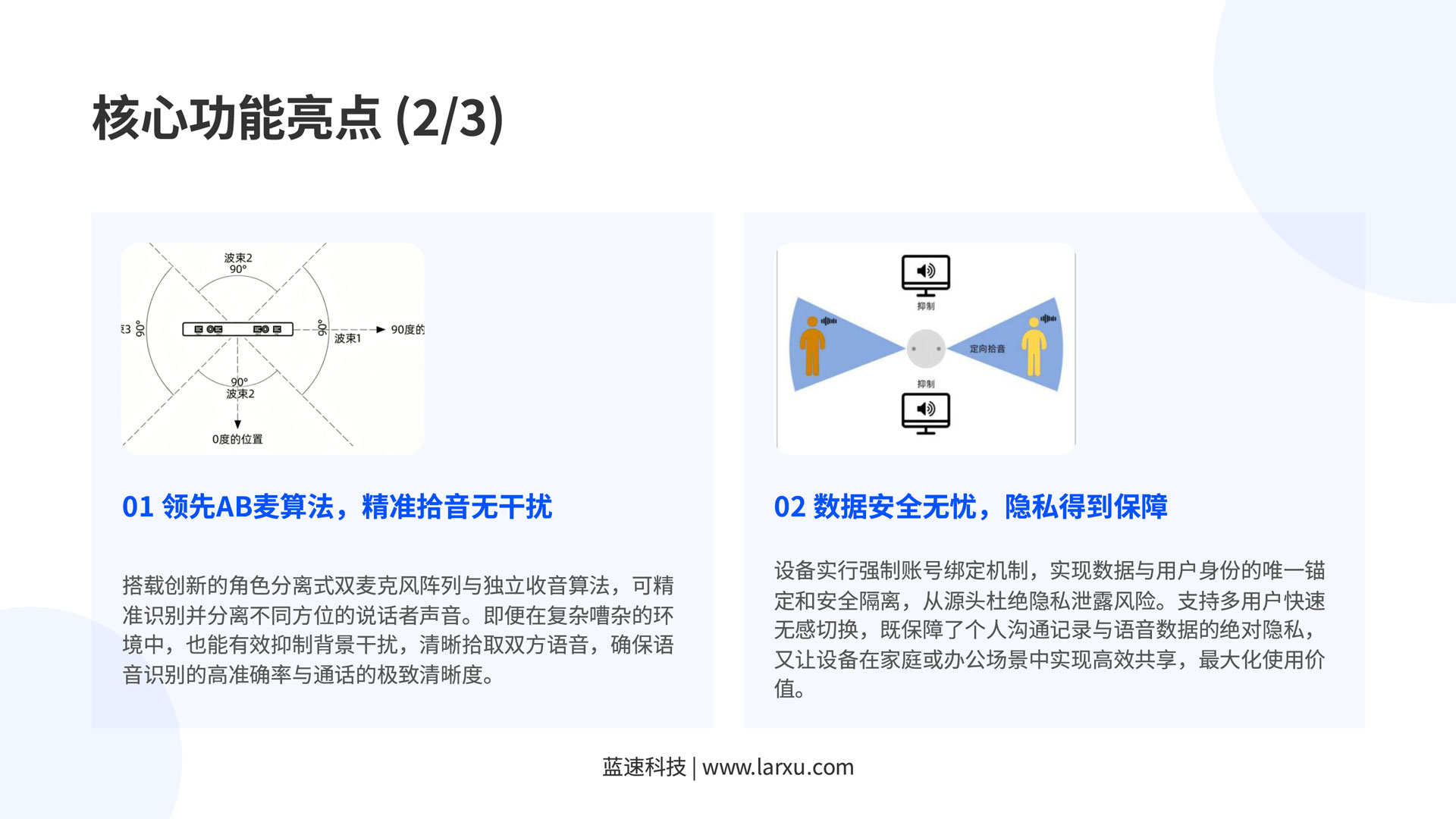 AI双屏智能语音同声传译翻译机(图5)