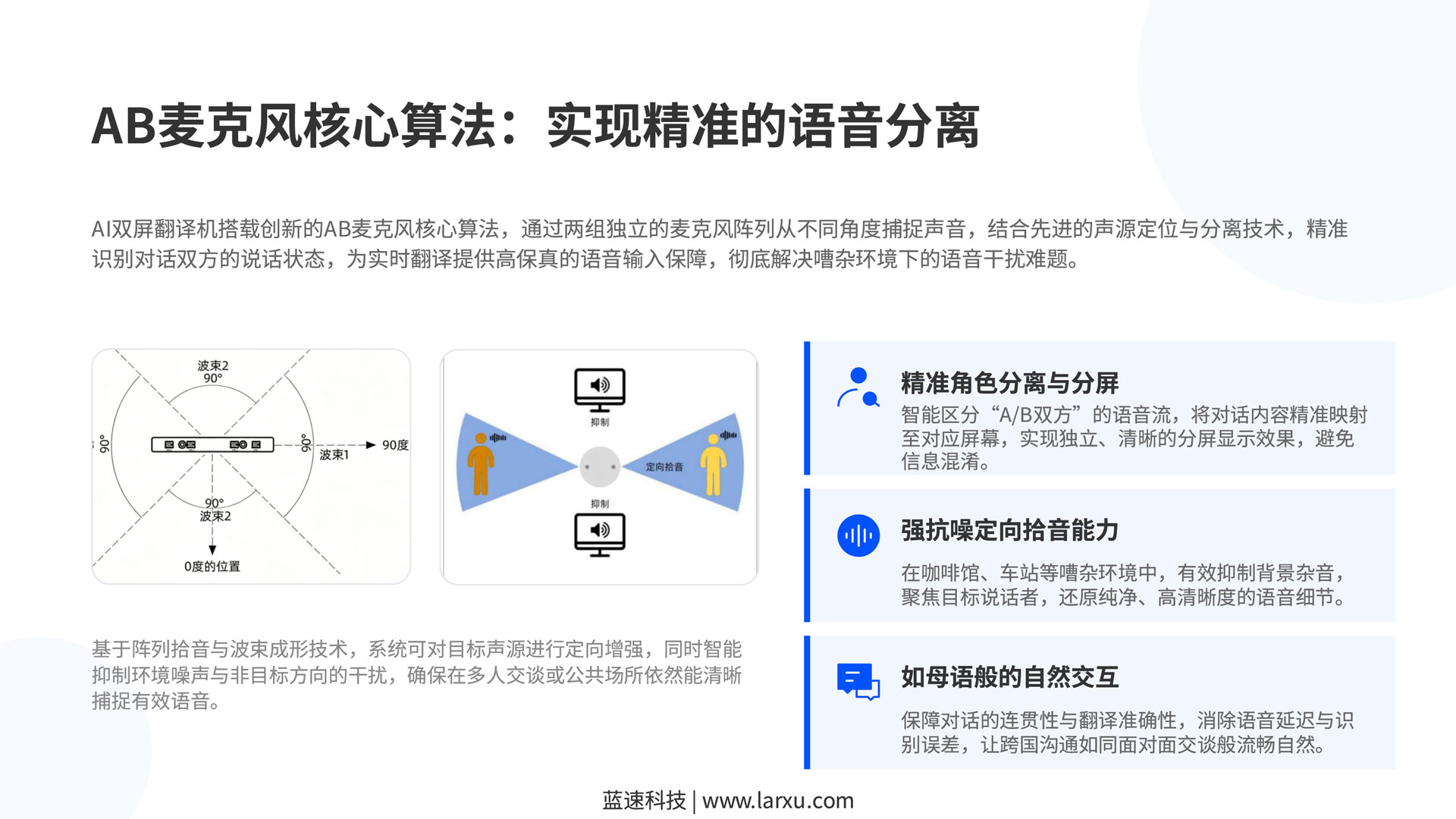 AI双屏智能语音同声传译翻译机(图13)