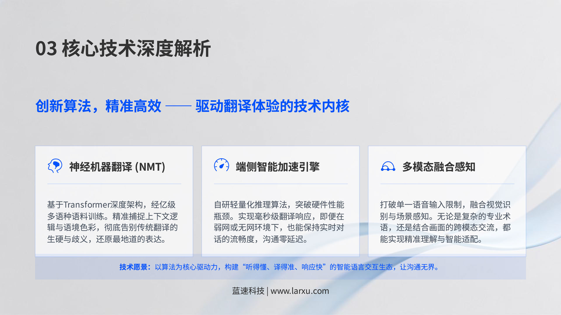 AI双屏智能语音同声传译翻译机(图12)