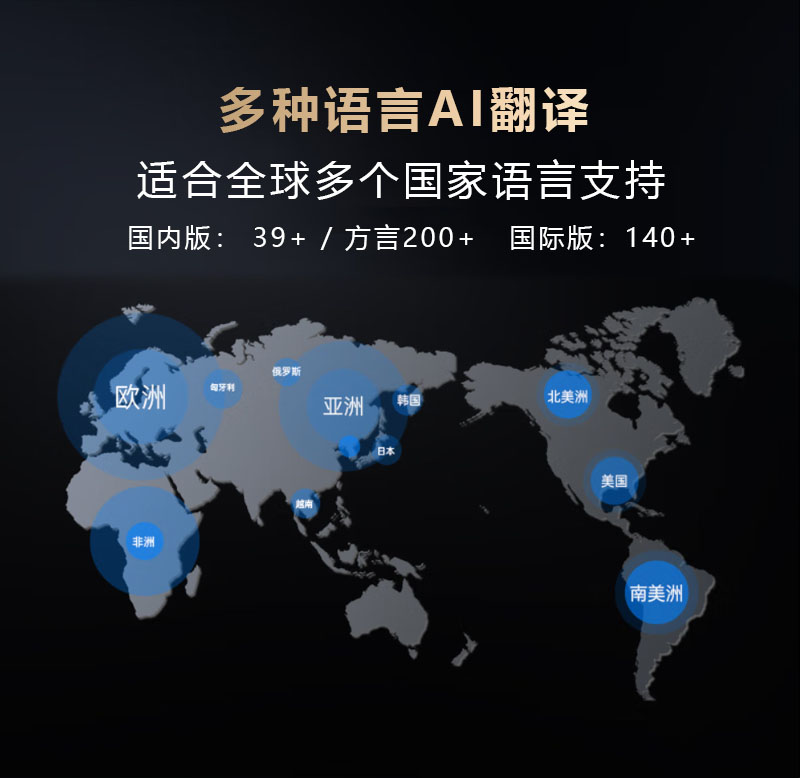 AI双屏桌面翻译机双面异显丨环保ABS材质(图2)