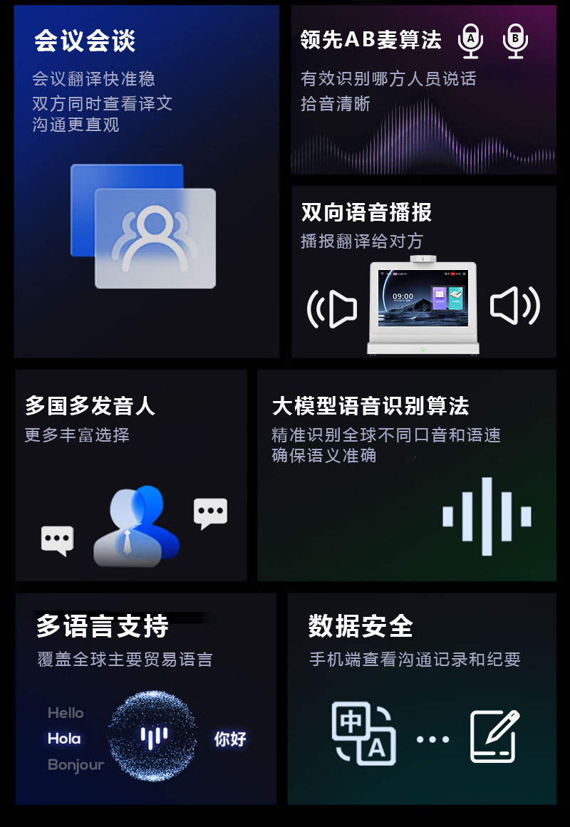 AI双屏桌面翻译机双面异显丨环保ABS材质(图7)