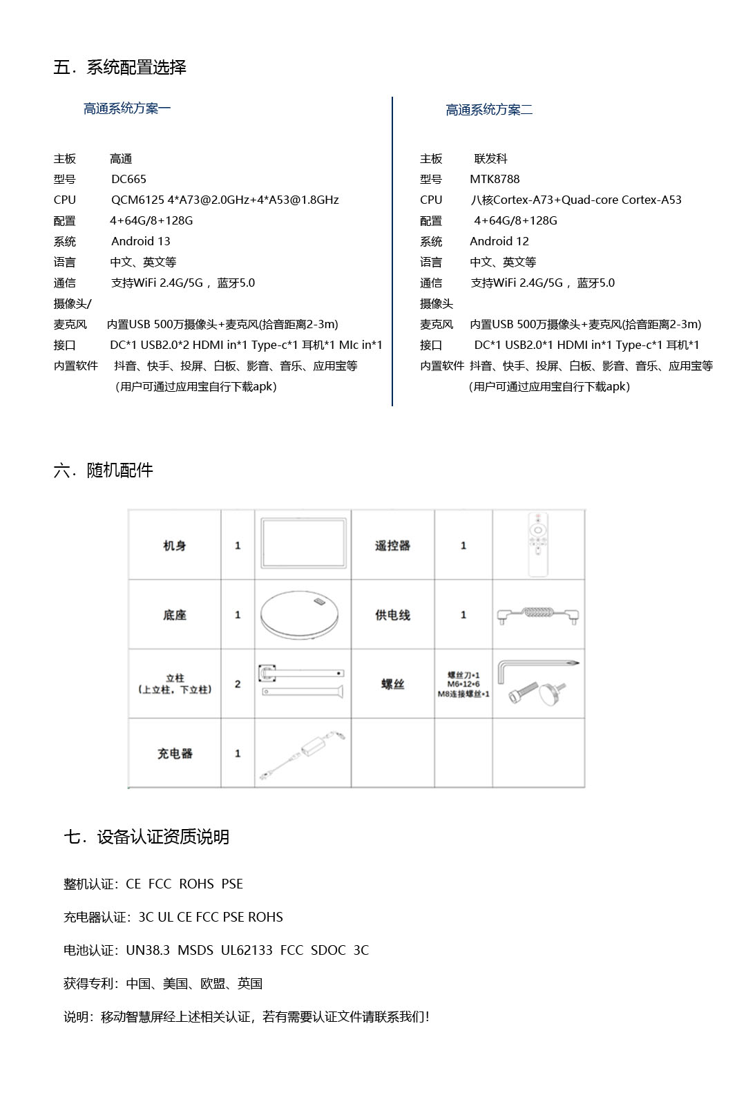随心屏闺蜜机(图2)