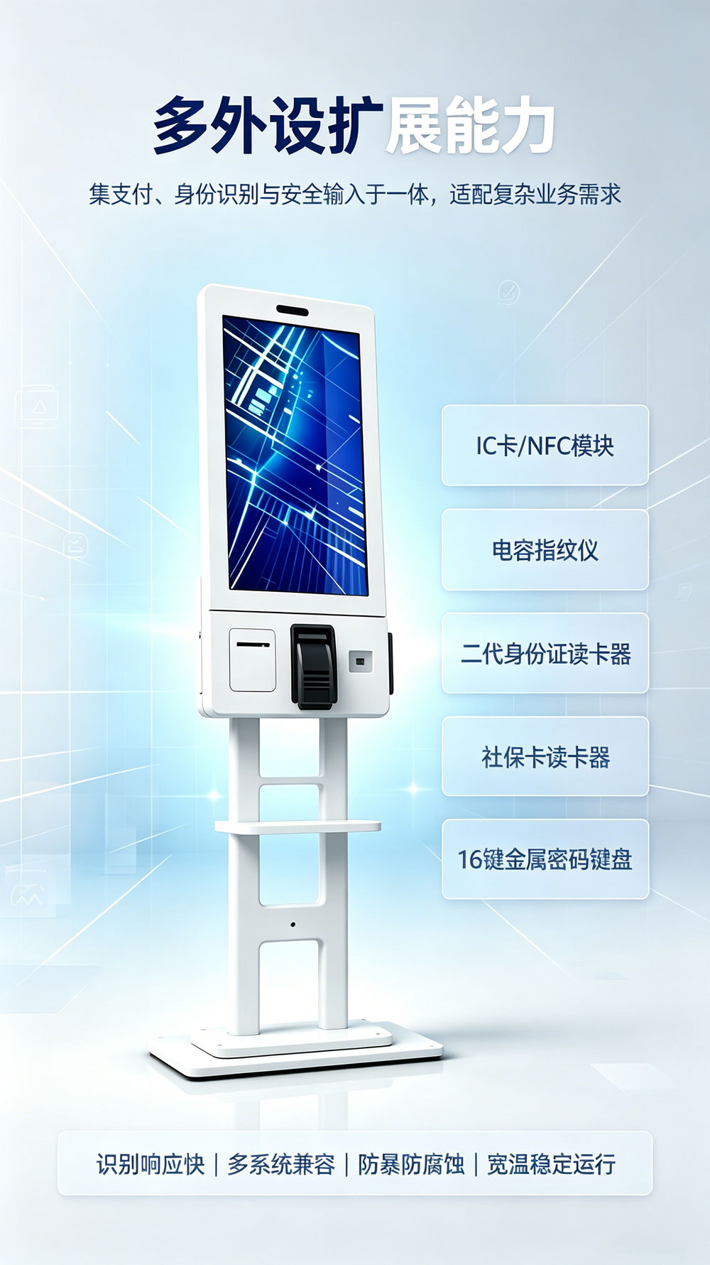 自助点餐机(图3)