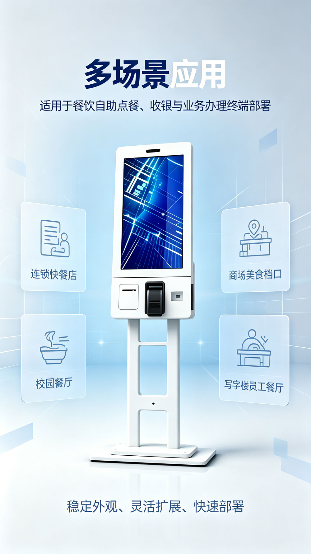 自助点餐机(图4)